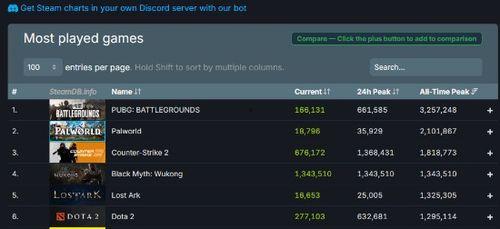 3a国产视频在线,精彩纷呈的国产影视盛宴