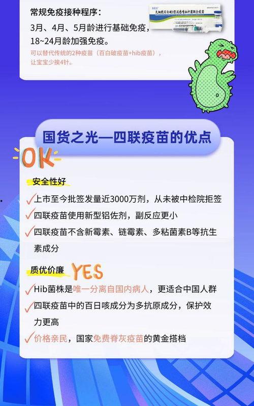 国产四联疫苗视频,守护儿童健康的免疫防线 第3张 国产四联疫苗视频,守护儿童健康的免疫防线 第3张