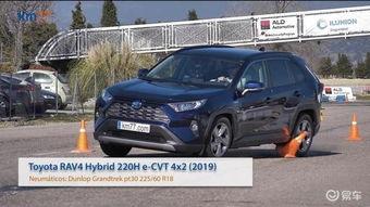 麋鹿测试国产车视频下载,麋鹿测试视频下载解析  第3张