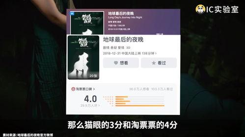 短视频国产推荐网站  第2张