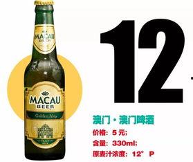 国产啤酒 测评视频大全,品质与口感的完美融合