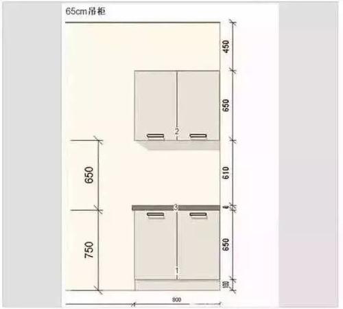 国产厨柜尺寸图大全视频  第2张